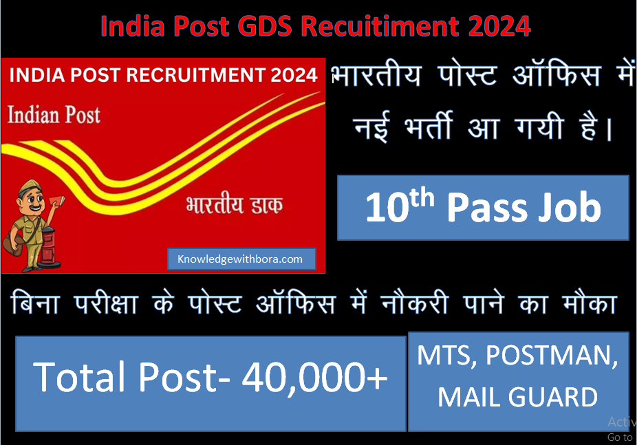 India Post Office Recruitment 2024